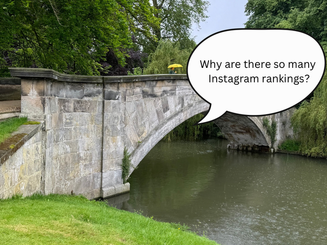 How not to burn bridges when it comes to Cambridge Instagram rankings