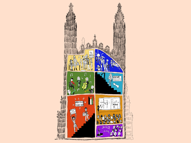 The changing shape of student societies