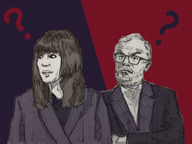 When should a show get cancelled?